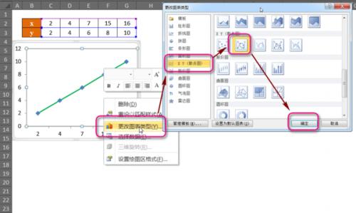 excel折线图自定x轴上数字修改(excel折线图坐标轴修改)