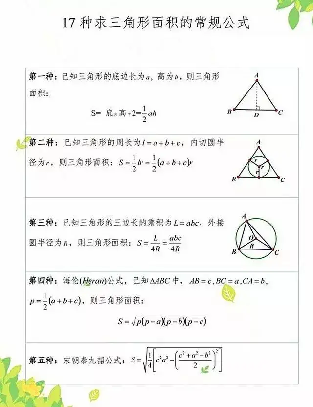 三角形面积公式有几种_17种三角形面积计算公式