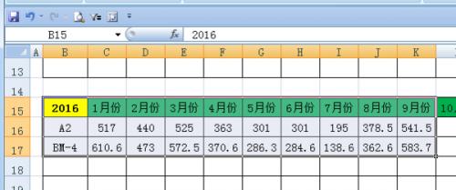 excel怎样做折线图两条线(excel怎样做两条线折线图)