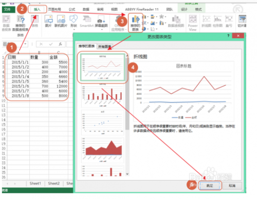 excel在一个图表中使用两种或多种图表类型