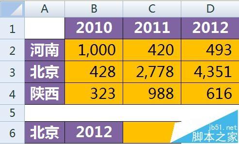 excel从sheet提取中指定行列数据