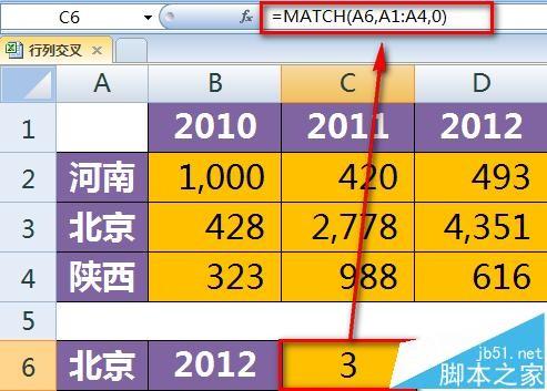 excel从sheet提取中指定行列数据