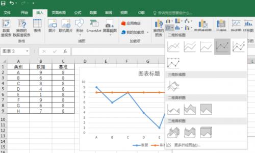 excel的折线图怎么做,选择x轴和y轴(excel折线图纵轴线)