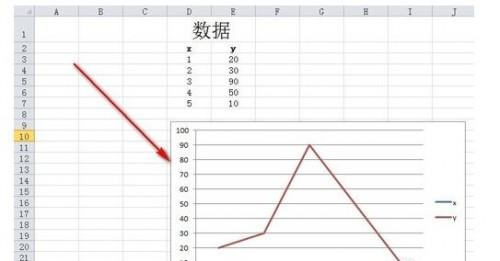 excel折线图怎么加纵坐标轴(excel折线图怎么加坐标轴线)