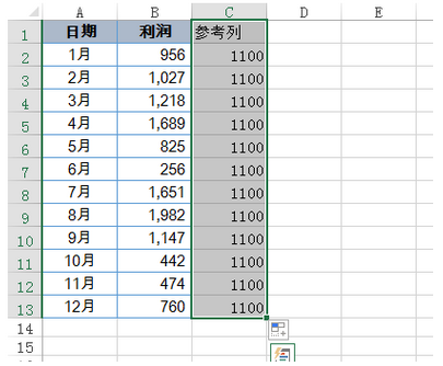 excel表格趋势图制作(excel趋势图的制作方法)