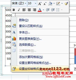 堆积柱形图怎么显示合计数据(柱形图怎么显示合计值)