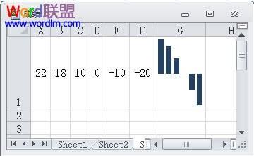 怎么设置excel里的部分隐藏(excel表格怎么设置隐藏)