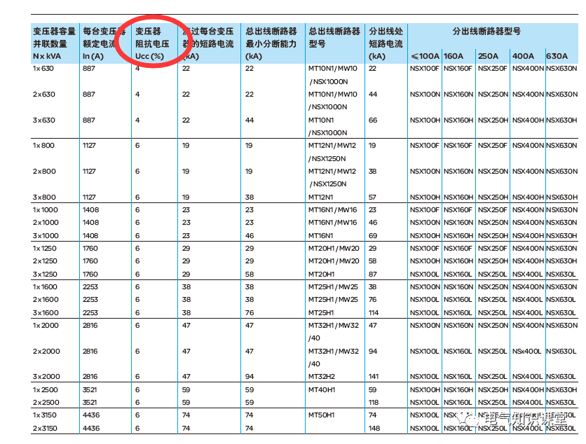 什么是阻抗电压_阻抗电压如何计算