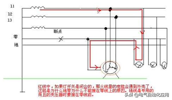 地线有什么作用_接地方式有哪些及地线的安装维护