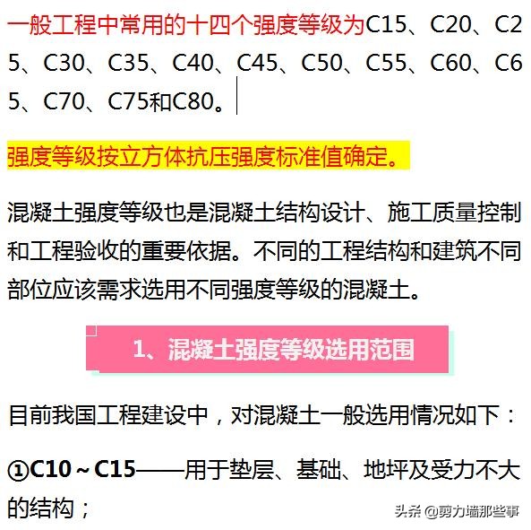 混凝土强度标准值大全_混凝土强度等级选用范围