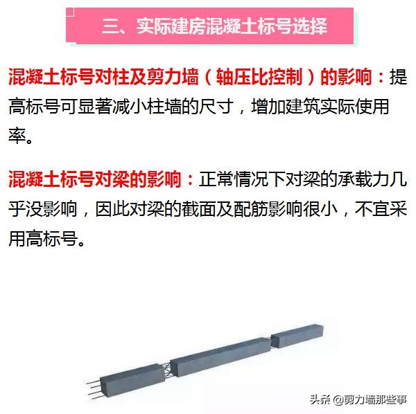 混凝土强度标准值大全_混凝土强度等级选用范围