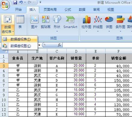 excel里的数据透视表怎么用(excel数据透视表怎么使用)