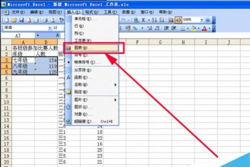 如何绘制双层饼图(双层饼图的制作方法)