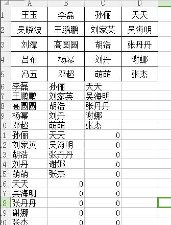 excel如何将多行数据转换成一行(excel将多行转换成一列)