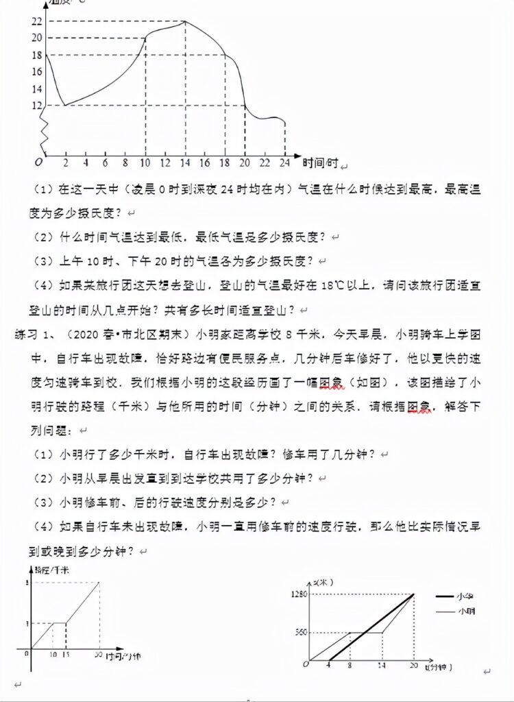 因变量与自变量的关系_因变量是什么意思