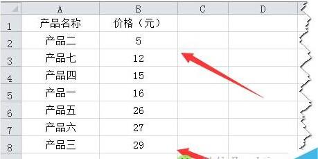 excel排序方式自定义(excel中如何自定义排序)