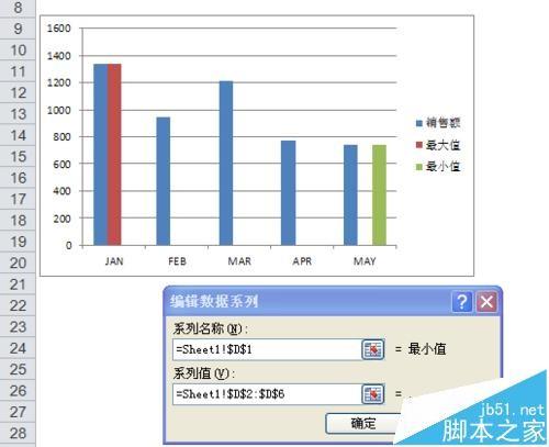 excel表格怎么利用条件格式(excel表格里条件格式怎么用)