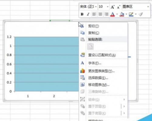 excel表格打印不了图片(excel2010可以打印图表吗)