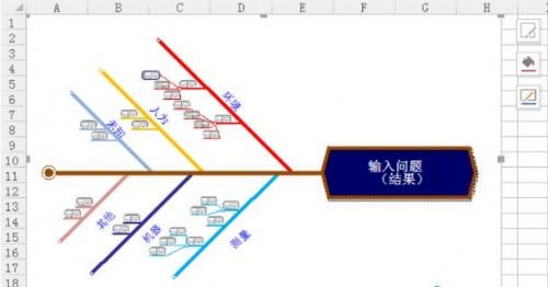 mindmap怎么做思维导图(mindmap怎么导出文件)