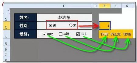 excel怎么加可以打勾的方框(如何在excel的方框内打勾)