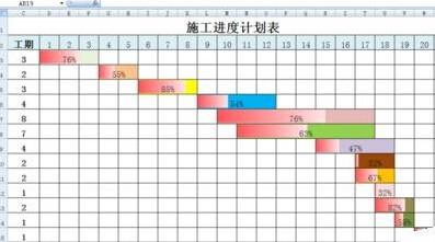 excel表格制作进度图(excel进度图怎么做)