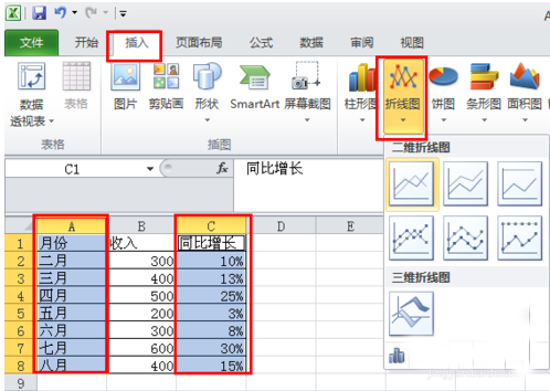 怎么用Excel制作折线图(怎么制作excel折线图)