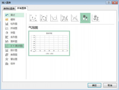 excel怎么把表格数据变成图(如何把excel变为图像)