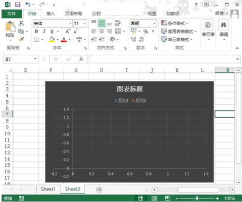 excel怎么把表格数据变成图(如何把excel变为图像)