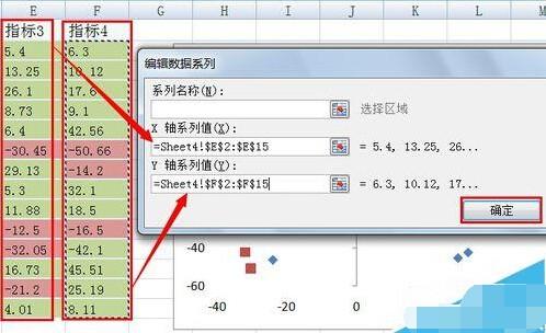 怎么在excel中制作散点图(excel制作散点图的步骤)