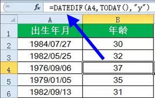 15个常用excel函数公式用法(excel函数公式)