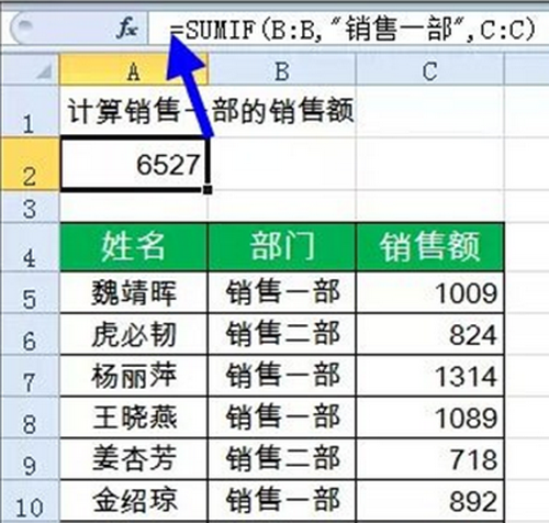 15个常用excel函数公式用法(excel函数公式)