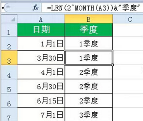 15个常用excel函数公式用法(excel函数公式)