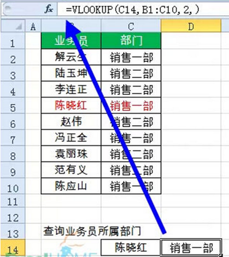 15个常用excel函数公式用法(excel函数公式)