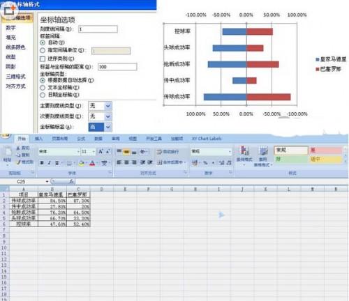 excel里面怎么制作条形图(如何用Excel制作条形图)