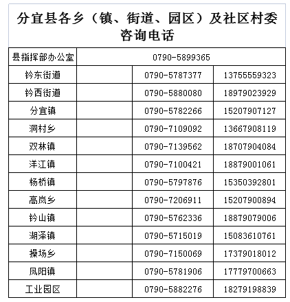 省外入钤人员管控措施有调整，快来看看！