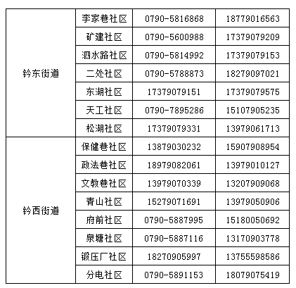 省外入钤人员管控措施有调整，快来看看！