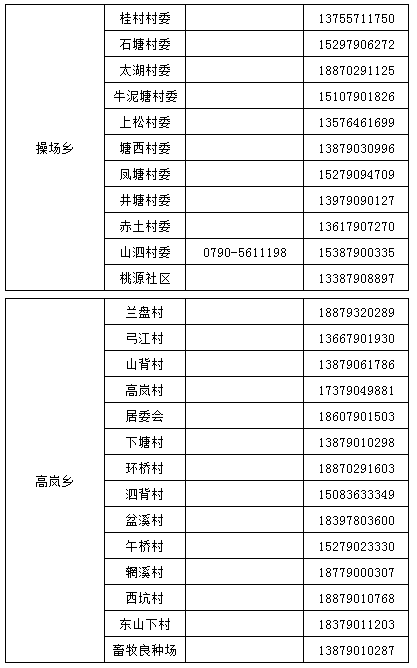 省外入钤人员管控措施有调整，快来看看！