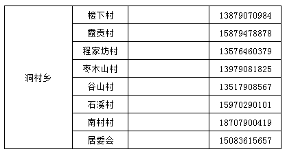 省外入钤人员管控措施有调整，快来看看！