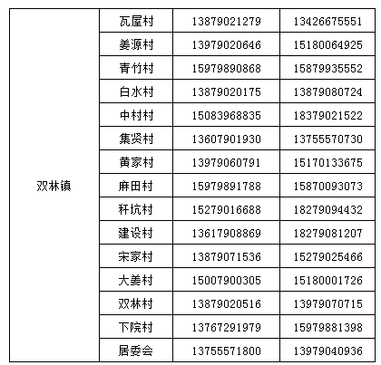 省外入钤人员管控措施有调整，快来看看！