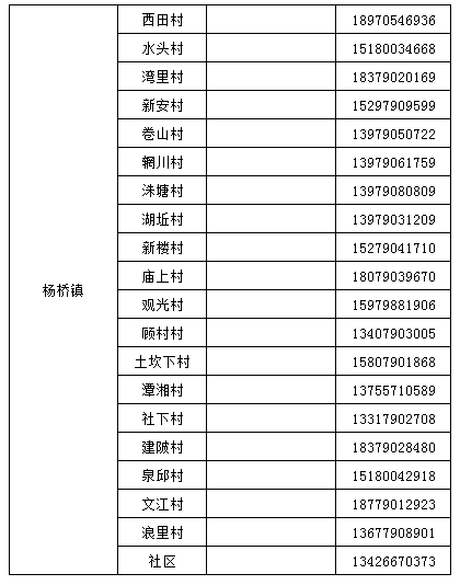 省外入钤人员管控措施有调整，快来看看！