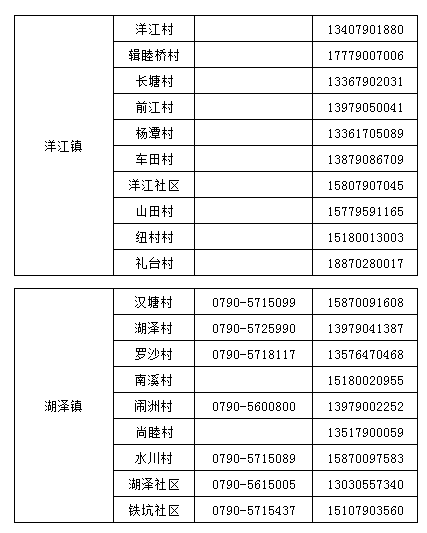 省外入钤人员管控措施有调整，快来看看！