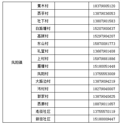 省外入钤人员管控措施有调整，快来看看！