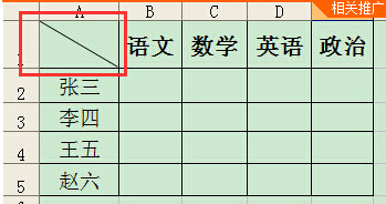 怎样设置斜线表头Excel(如何设置excel斜线表头)