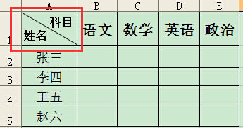 怎样设置斜线表头Excel(如何设置excel斜线表头)