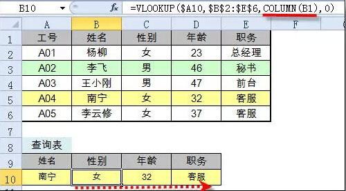 如何用excel复制公式(excel中公式复制)