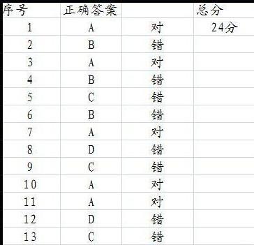 EXCEL怎么使用批量批阅试卷减轻教师负担?