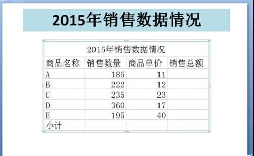 ppt里怎么放入excel表(怎么把excel表格放入ppt)