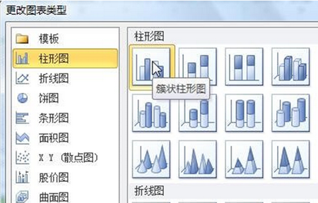 excel中怎么做柱形图步骤(用excel怎么做柱形图)