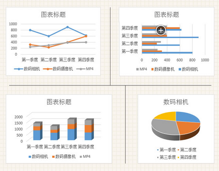 excel创建图表的三种方法(excel创建图表的方法可使用)