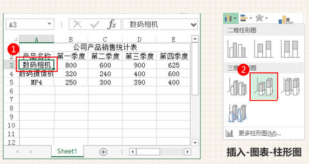 excel创建图表的三种方法(excel创建图表的方法可使用)